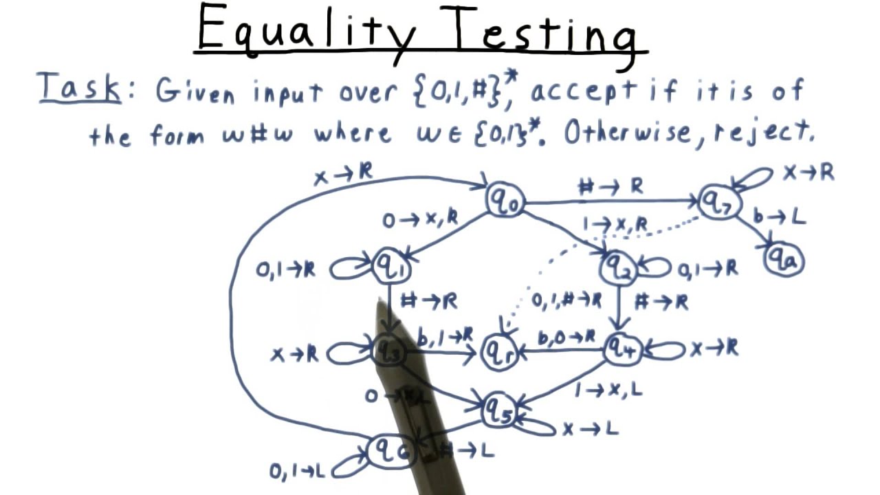 Master Computability & Complexity with Georgia Tech's Free Course 🎓