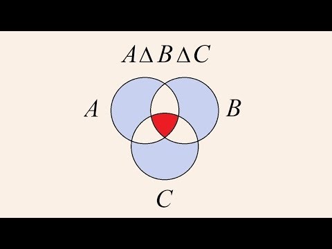 Algebra 5 - Symmetric Difference