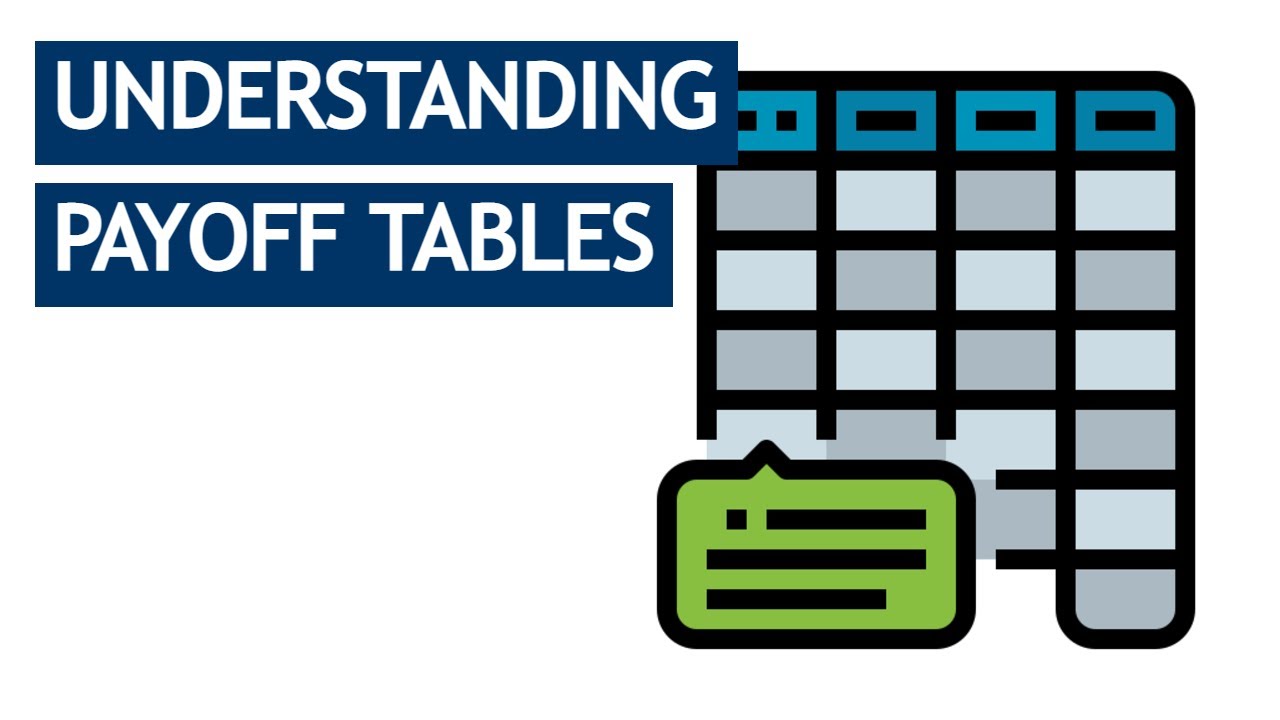CIMA P1 And OCS Theory: Payoff Tables