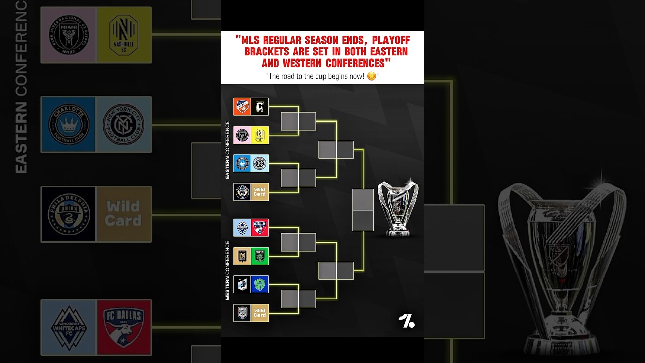 MLS Playoffs Locked In: Inter Miami & LAFC Lead ⚽