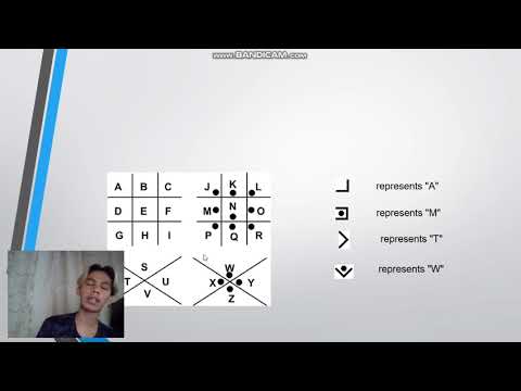 Monoalphabetic Substitution Ciphers (Pigpen Cipher)- Gerad Villamor ft. John Russel Termulo