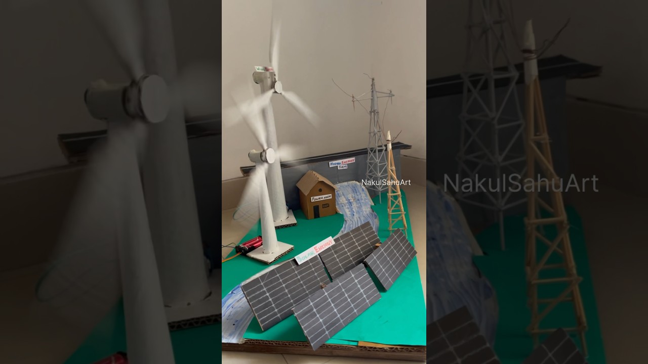 Green Energy & Sustainable Development 🌱