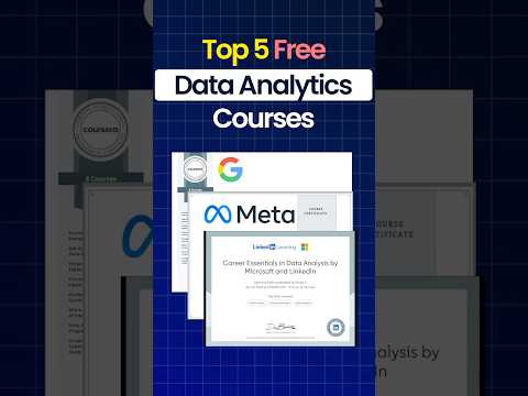 🔥 Free Data Analyst Certificates (Data Analytics/ Business Analyst) | Data Analytics Certifications