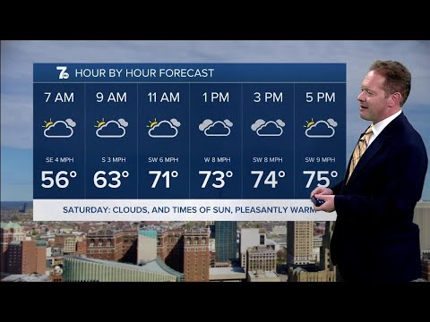 7 Weather 5pm update, Friday, September 12, 2025