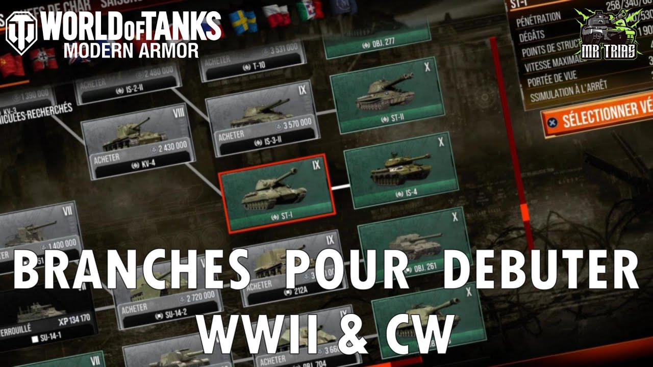 World of Tanks Modern Armor 2024: Guide to WW2 & CW Tanks