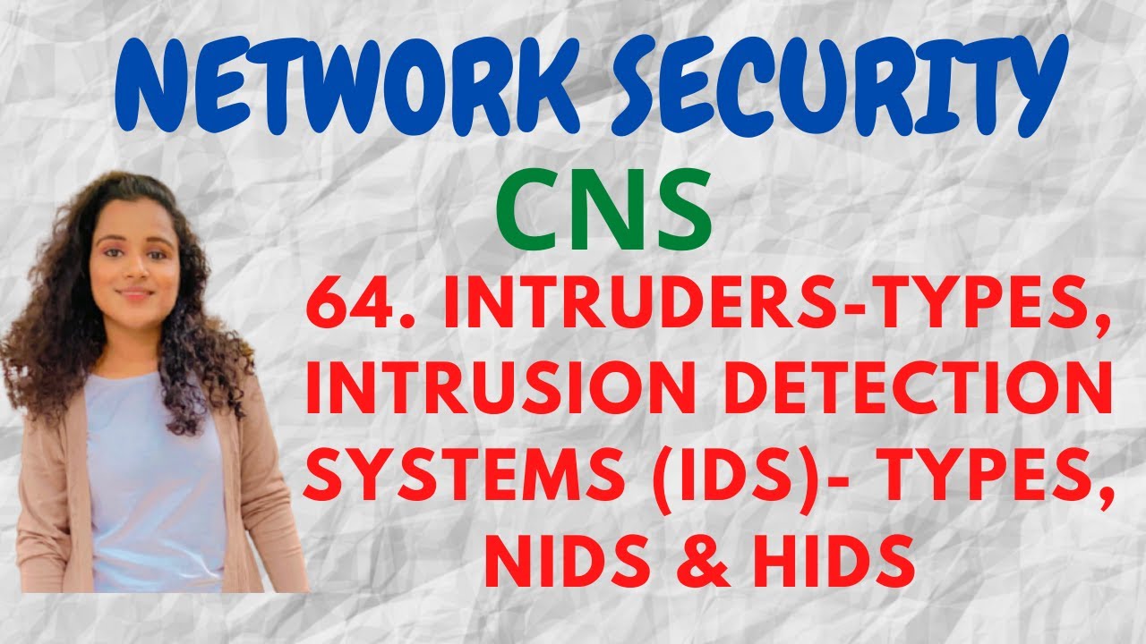 Intruders & Intrusion Detection Systems (IDS): Types & How They Work π