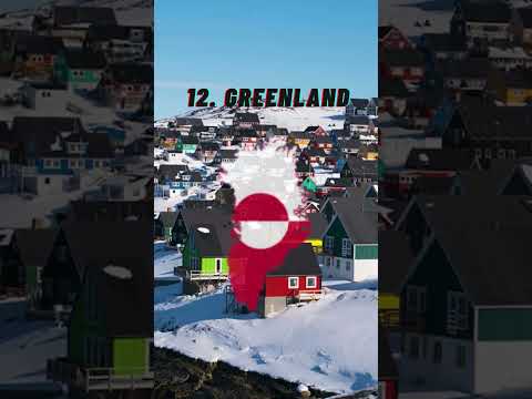 Top 20 Largest Countries in the World