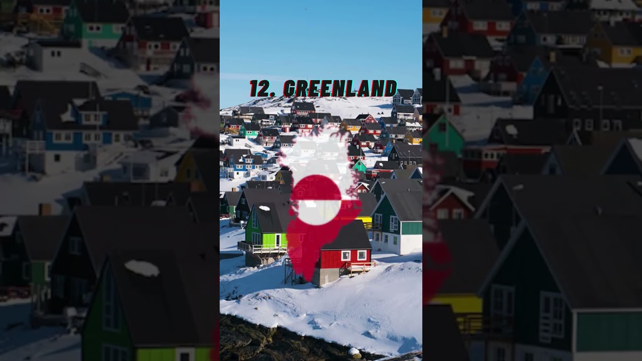 Top 20 Largest Countries in the World