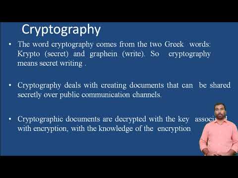 Cryptography - Fundamentals Of Cryptography