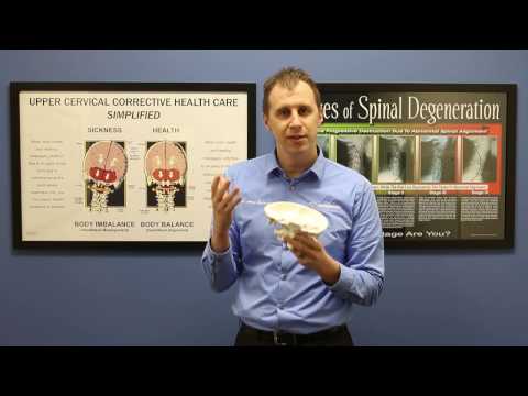 What is an Atlas Misalignment?