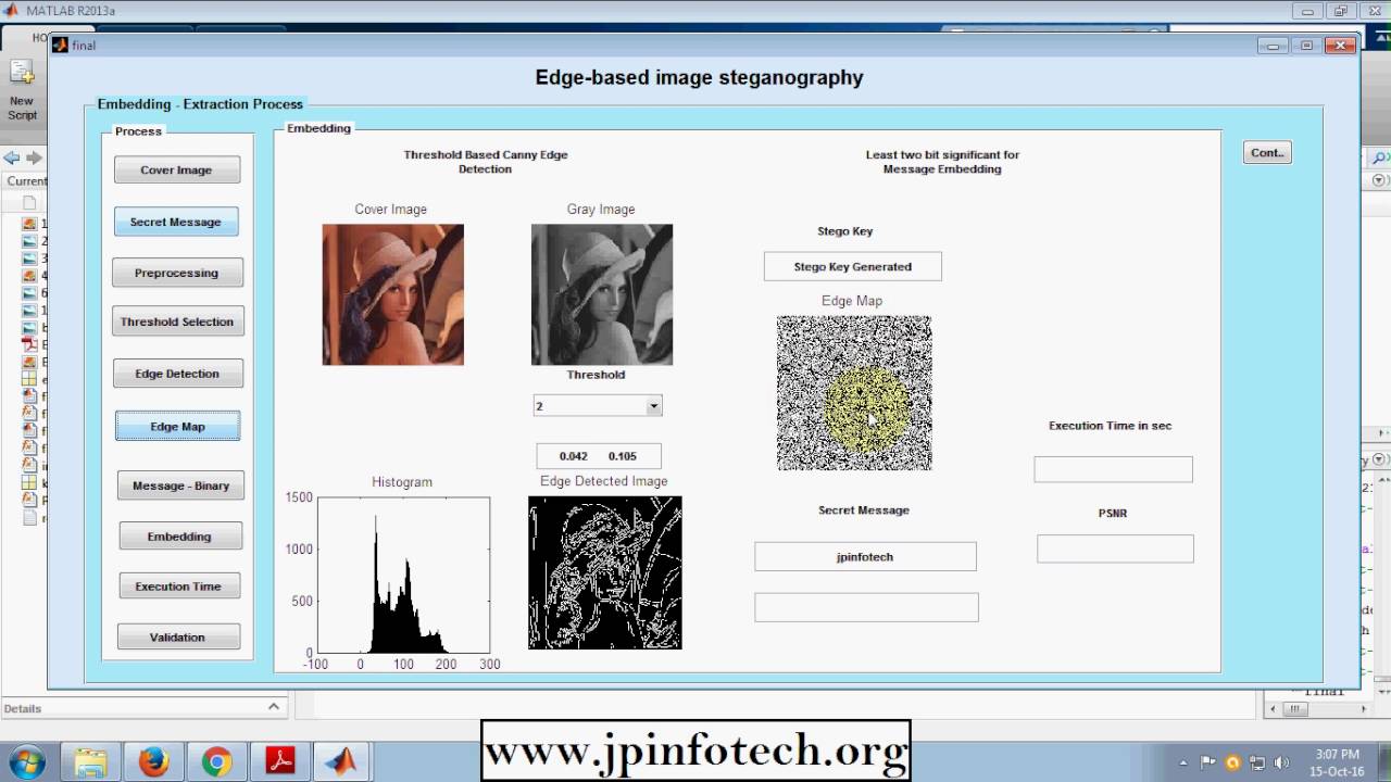 Edge-Based Image Steganography Using MATLAB πΌοΈ