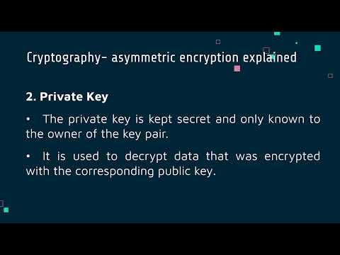 4. SSA- Use and explain the contribution of cryptography to the ‘security by design’ approach