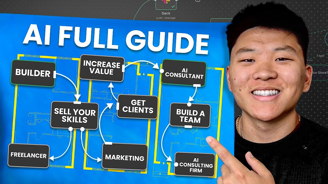 Making Money with AI in 2026: A Fresh Start 💡