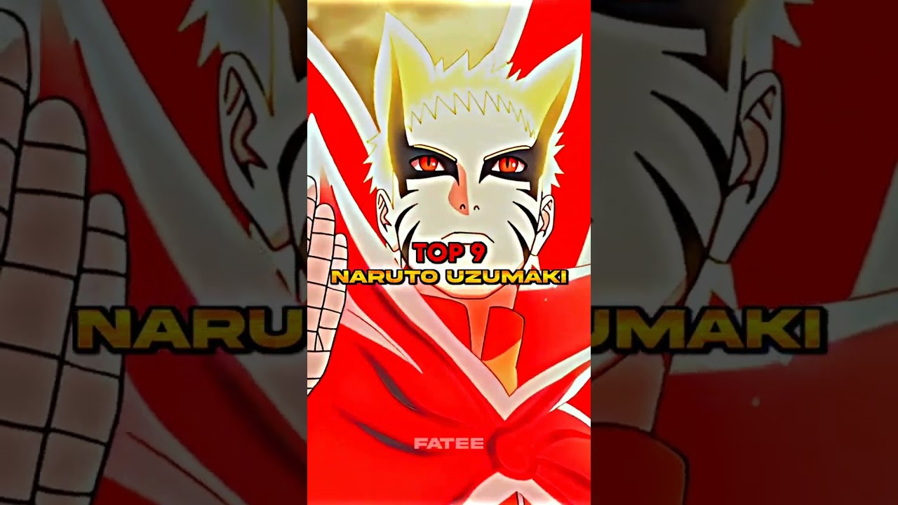 Top 10 Most Iconic Anime Characters 🎥