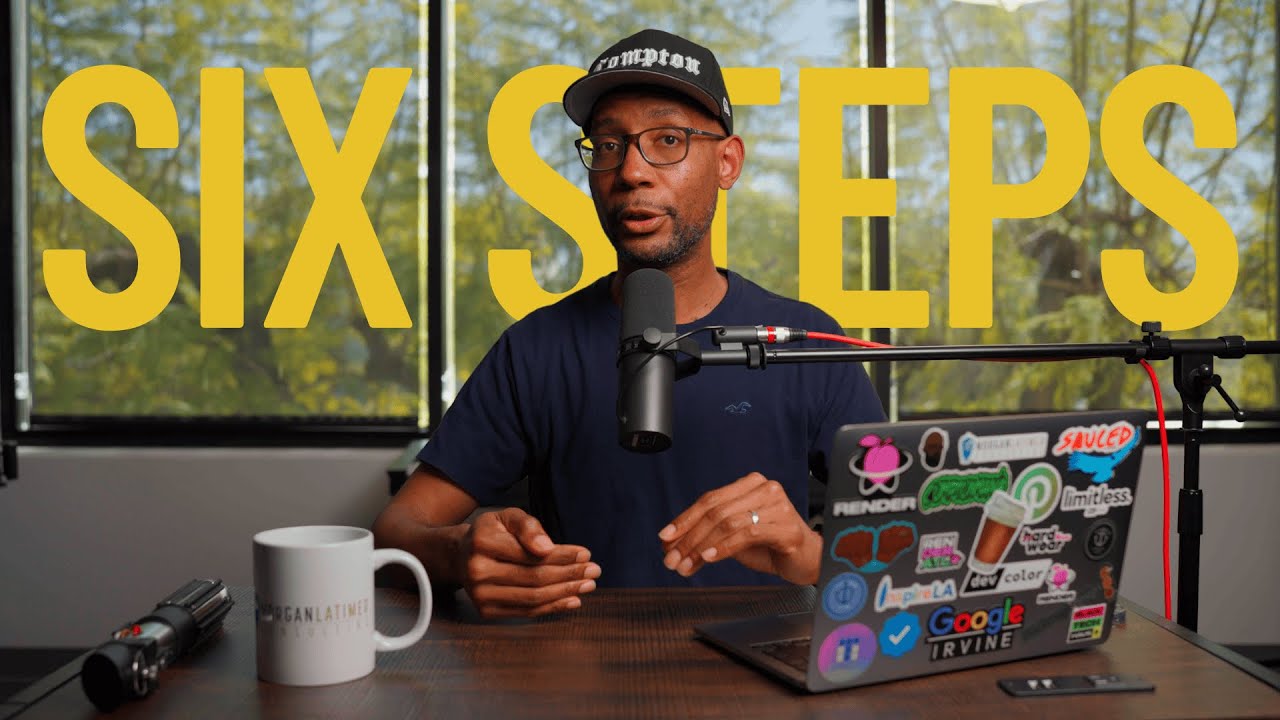 Master Any Coding Interview with These 6 Proven Steps 🚀