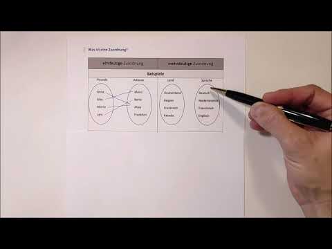 Eindeutige vs. Mehrdeutige Zuordnungen: Praktische Beispiele erklärt 🔍