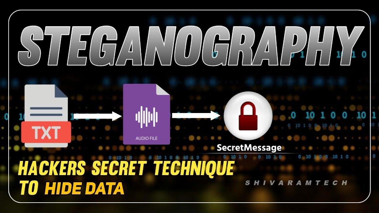 What Is Steganography? A Beginner's Guide to Hidden Data Techniques ๐