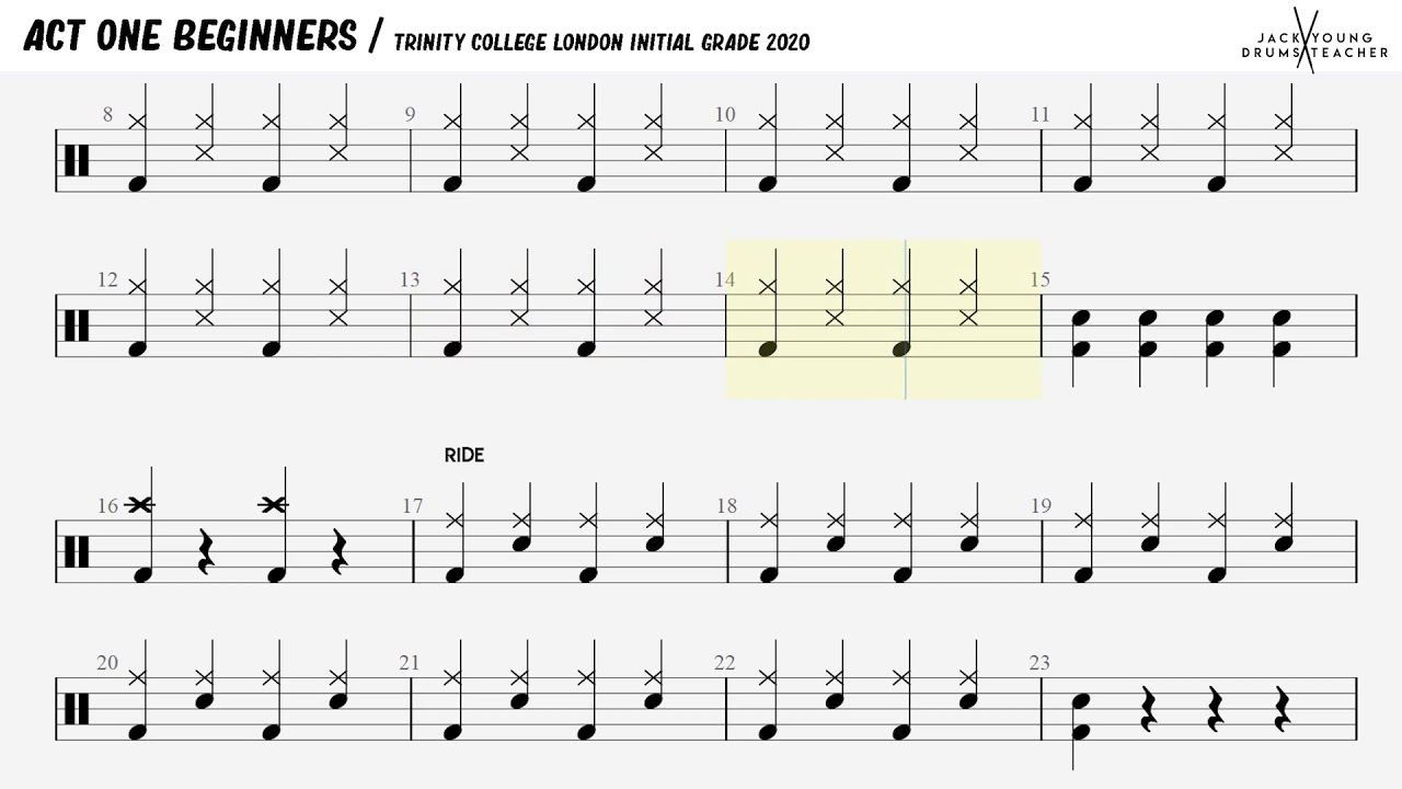 How to play Act one Beginners On Drums 🎵