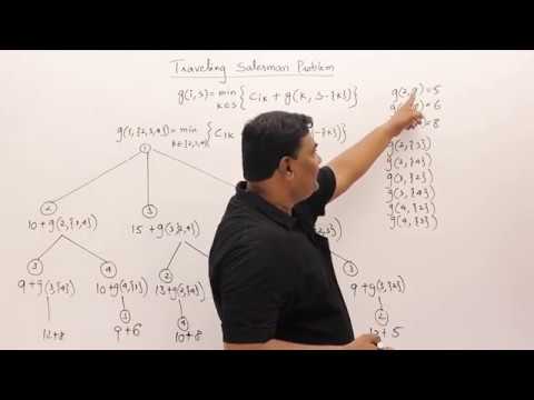 4.7 [New] Traveling Salesman Problem - Dynamic Programming using Formula