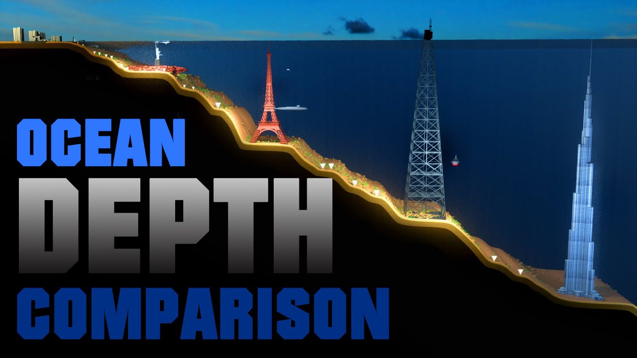 Ocean Depths Comparison ๐ (3D Animation)