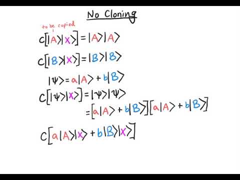 Modern Physics: Applications of Entanglement
