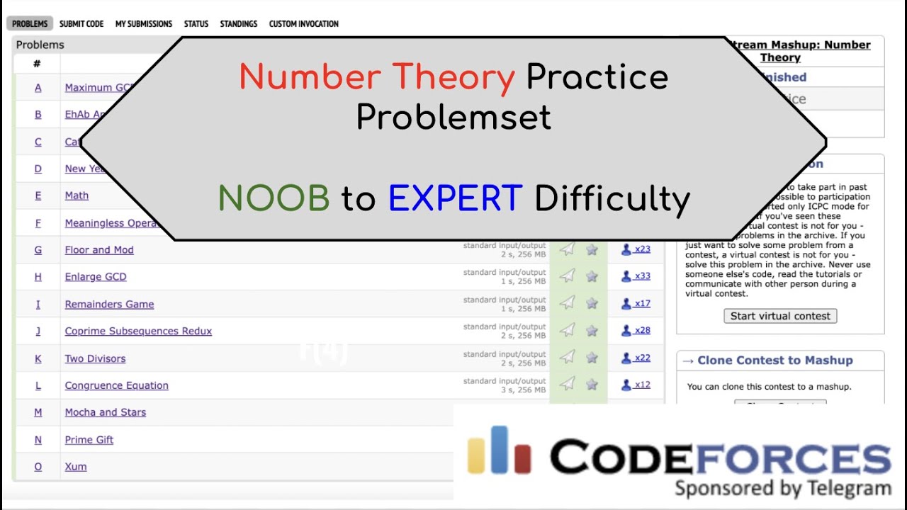 Comprehensive Number Theory Practice: From Beginner to Expert | Topic Stream 9