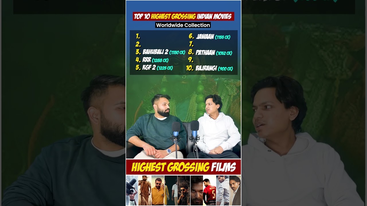 Top 10 Highest Grossing Indian Films 🎬