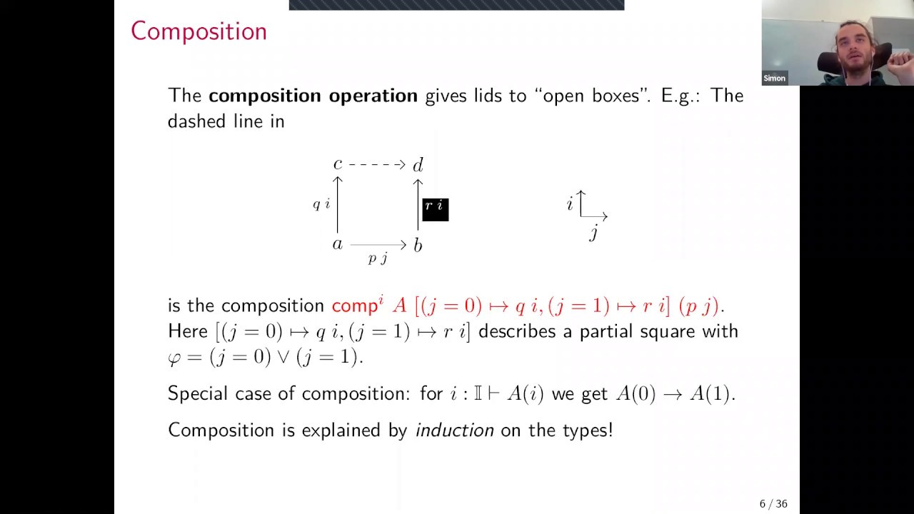 Simon Huber Presents Homotopy Canonicity in Cubical Type Theory 🧪