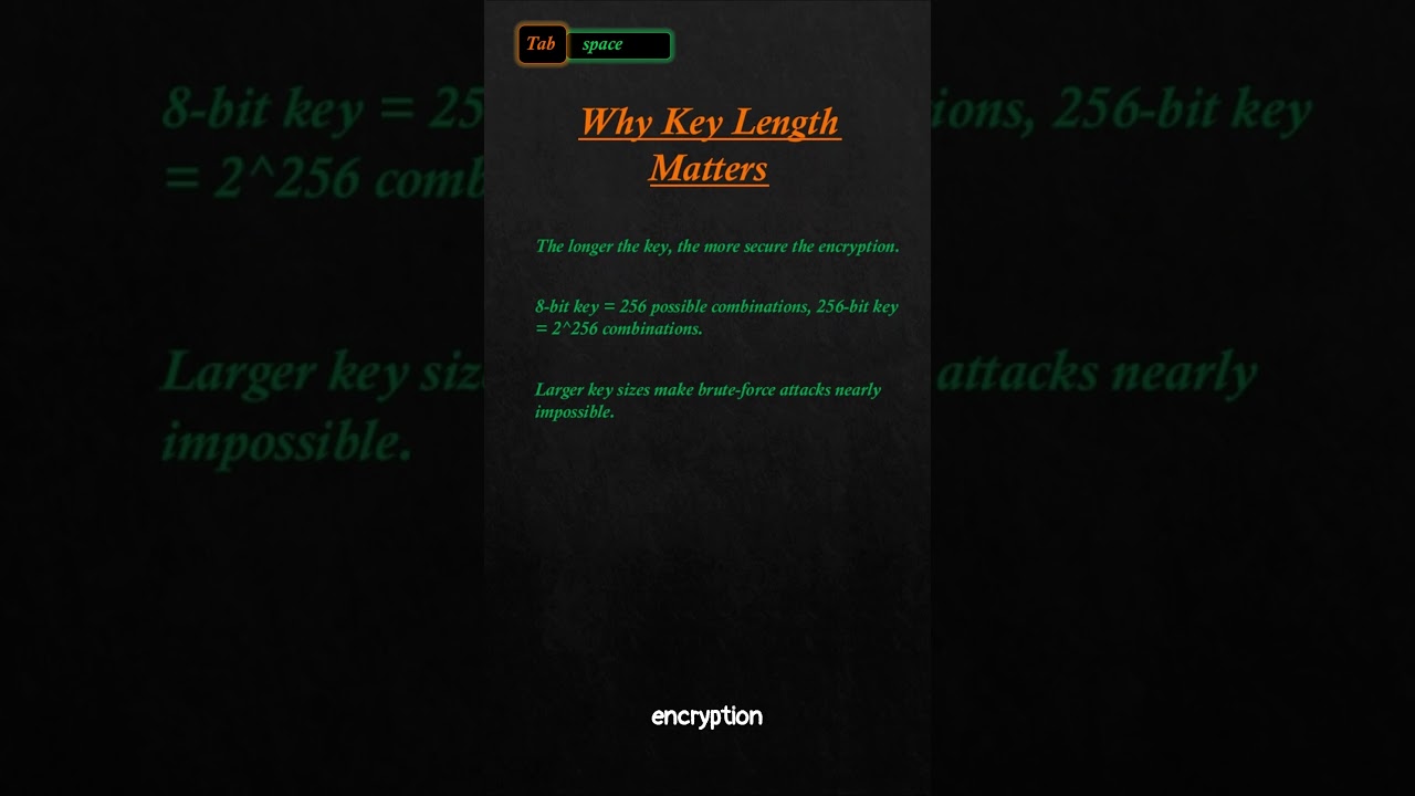 Understanding Bits in Encryption: How Your Data Is Safeguarded 🔒