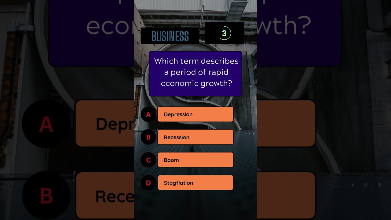 Business Quiz Challenge! Test Your Knowledge 📊