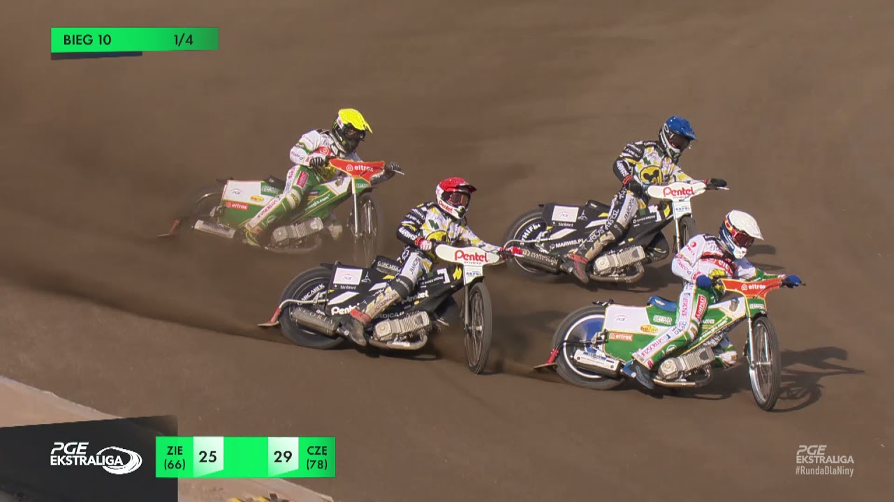 PGE Ekstraliga 2021: Falubaz vs Włókniarz 🏁