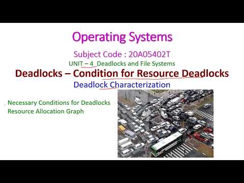 Condition for Resource Deadlocks-Operating Systems-UNIT – 4 Deadlocks and File Systems-20A05402T