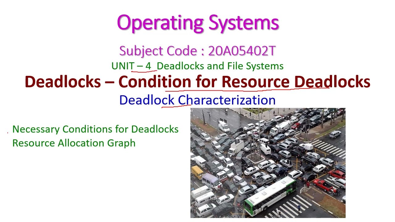 Conditions for Resource Deadlocks in Operating Systems - UNIT 4: Deadlocks and File Systems