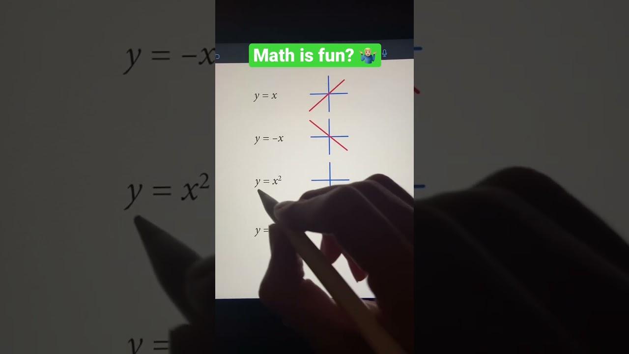 Most Common Graphs of Linear & Quadratic Functions #shorts #maths #math #justicethetutor