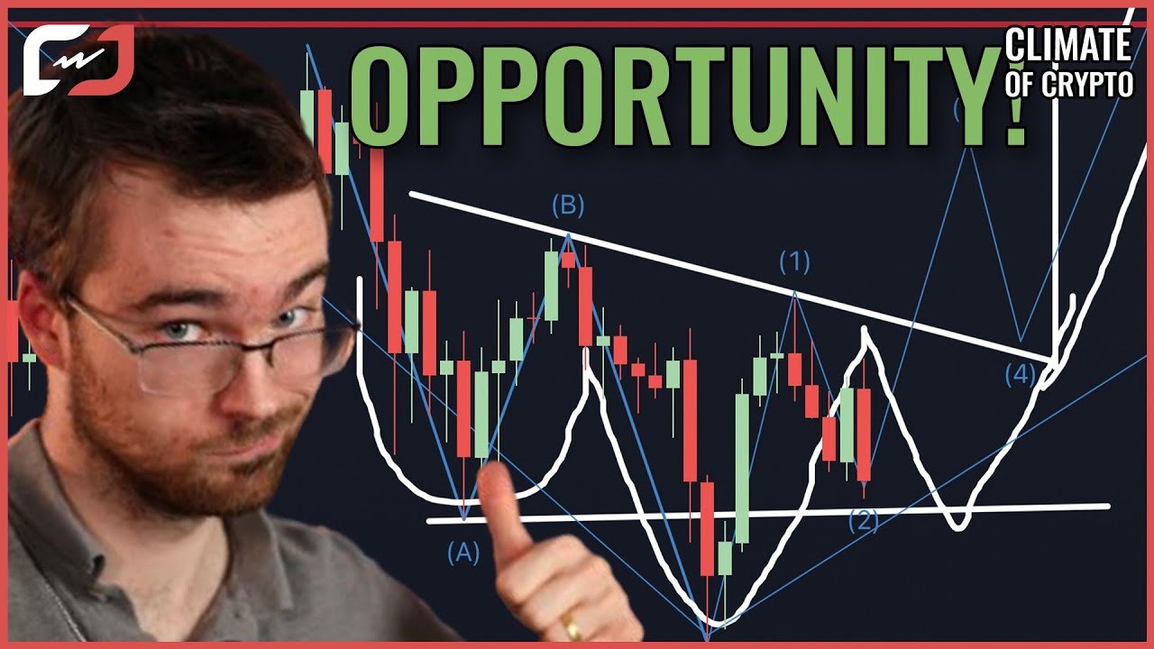 Bitcoin 30x Long: Rally Ahead! 🚀