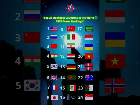 Top 24 Strongest Countries in the World 🌍 | 2025 Power Rankings