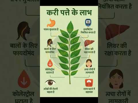 कड़ी पत्ते के लाभ #कड़ी #पत्ता #teachforeducation #healthylifestyle #teachindia #generalknowledge