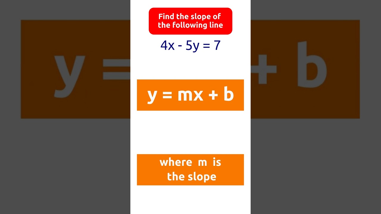 Learn to Find the Slope of a Line ๐