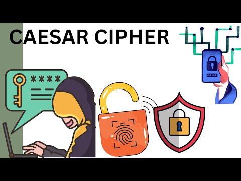 1.5: Caesar Cipher- Cryptography and System Security