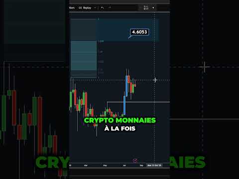 BLACKROCK DIT NON À LA CRYPTO XRP !! 😱 #crypto #ripple #xrp #xrparmy #xrpnews