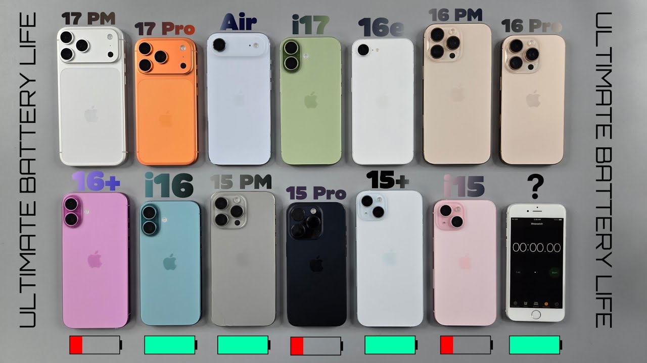 iPhone 17 vs 16 vs 15 Battery Drain Test 🔋