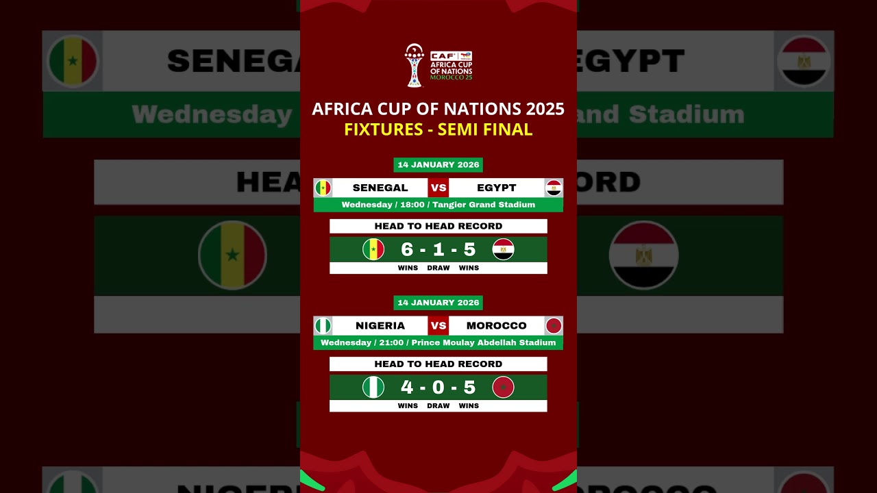 AFCON 2025 Semi-Final Fixtures & Schedule ⚽