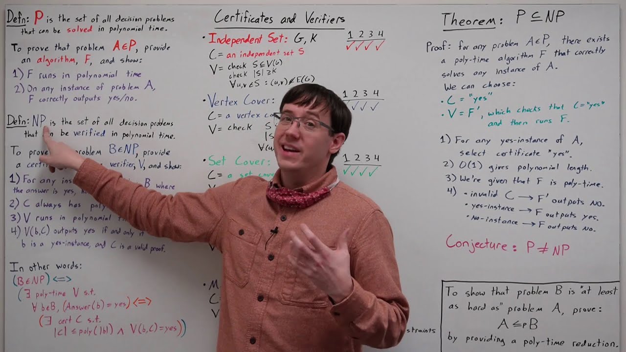 Verifiers & Class NP in Algorithms (Week 11) 📚