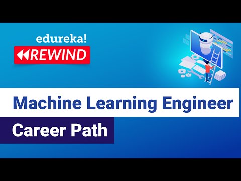 Machine Learning Engineer Career Path | Machine Learning Tutorial | Edureka | ML Rewind - 4