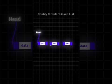 Doubly Circular Linked List in Data Structure