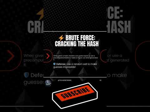 🔐 Brute Force Hashing & SHA256 Explained!