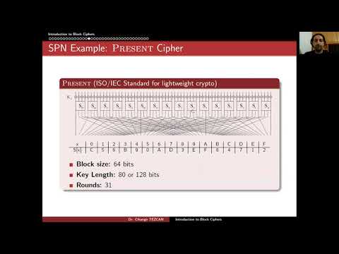 Applied Cryptology 2.2: SPN and Feistel