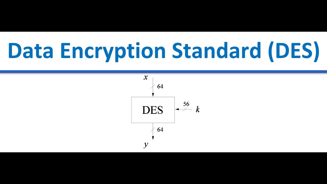 07 Understanding the Data Encryption Standard (DES) 🛡️