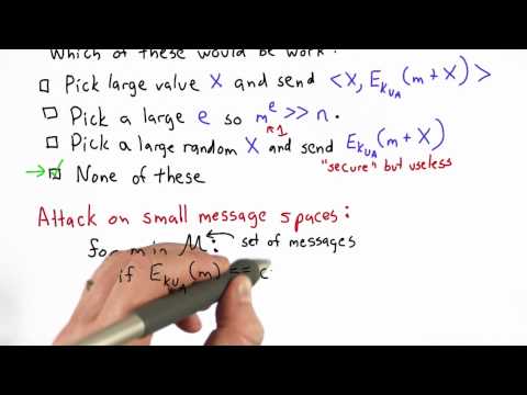 Small Messages Solution - Applied Cryptography