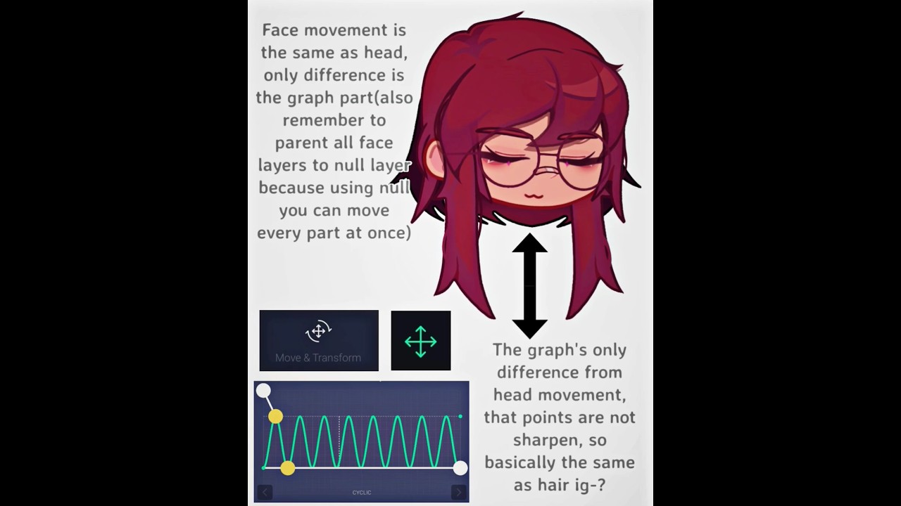 Learn Headbopping Animations 🎬 | Easy Gacha Tutorial